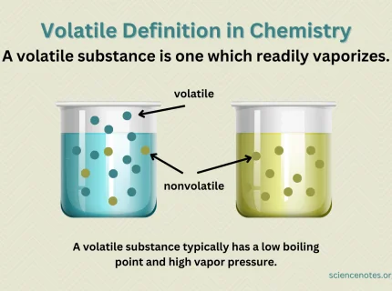 volatile