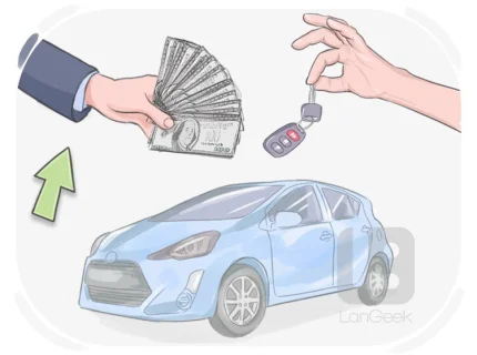 buying