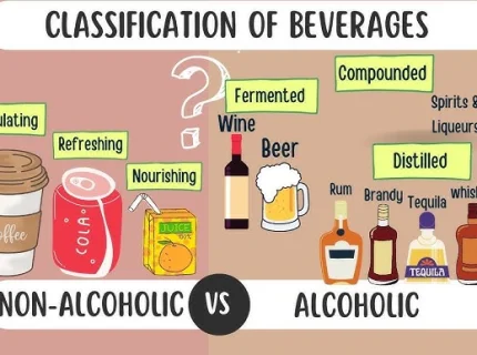 beverage