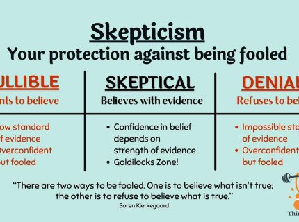 skepticism