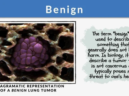 benign