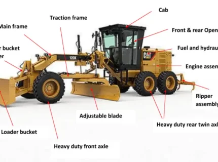 grader