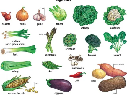 spinach