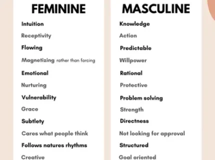 masculine