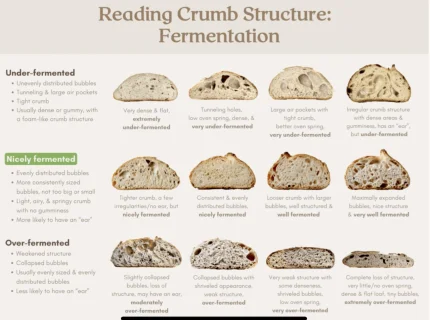 crumb