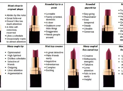 lipstick