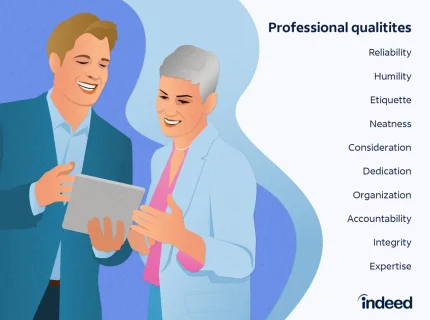 professionally