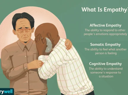 empathy
