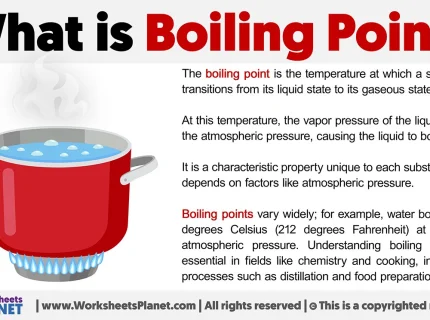 boiling