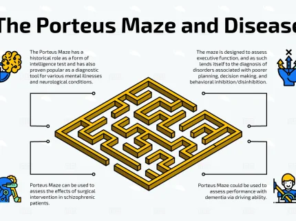 maze
