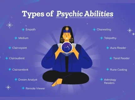 psychic