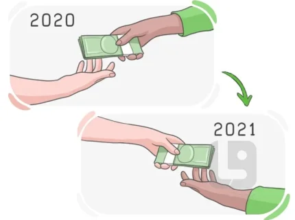repay