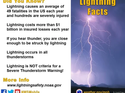 thunder