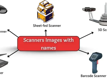 scanner