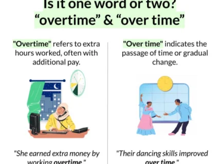 overtime