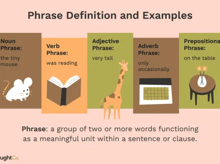 grammar