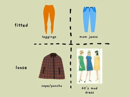 structured