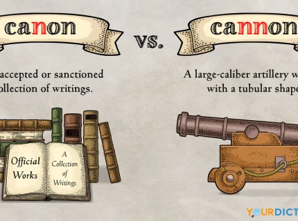 canon