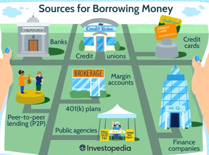 lending
