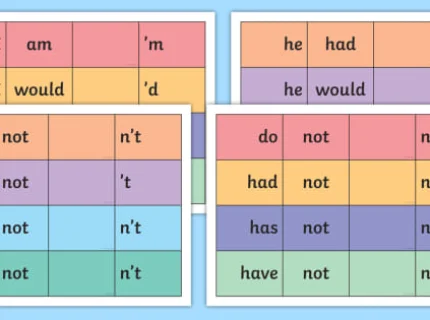 contraction
