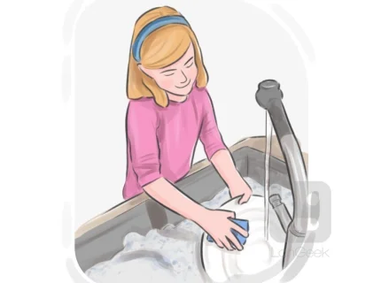 washing
