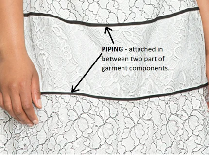 binding