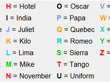 alphabet