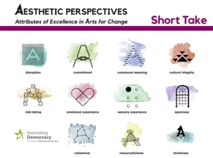 aesthetics