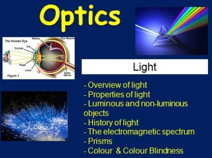 optics