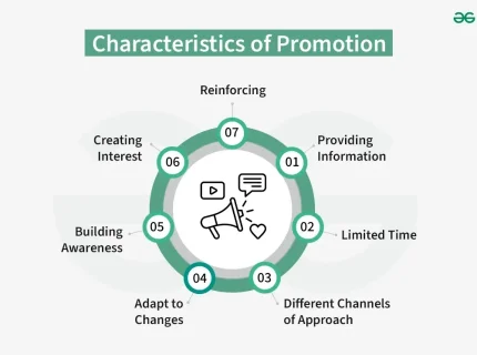 promotional