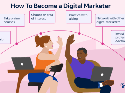 marketer
