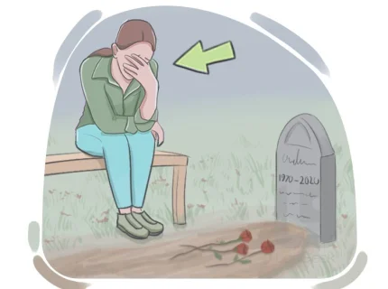 grieve