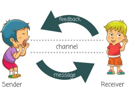 receptive