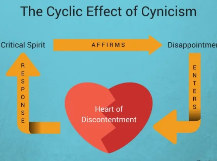 cynicism