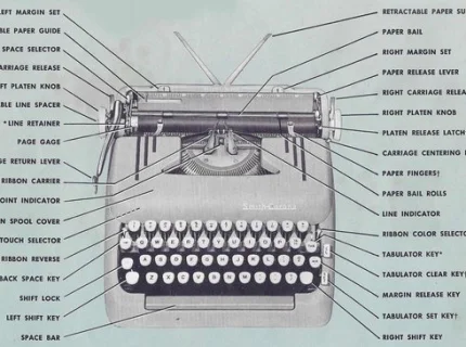 typewriter