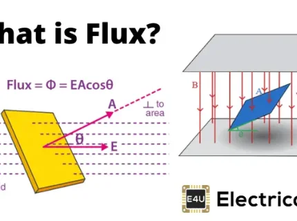 flux