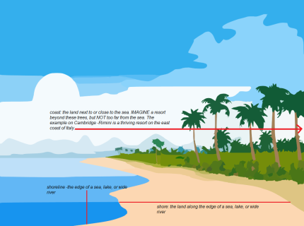 coastline