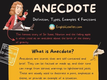 anecdotal