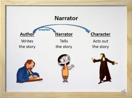narrate