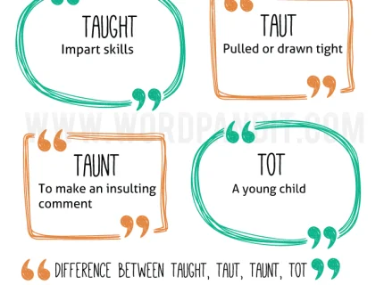 taut