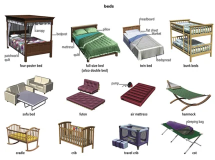 cot