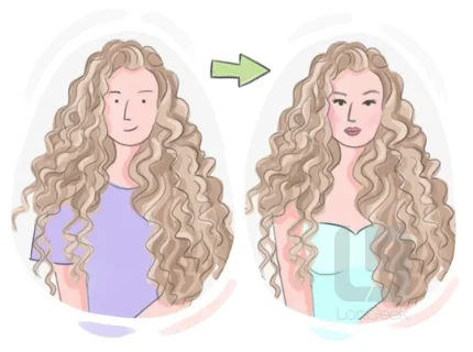 makeover
