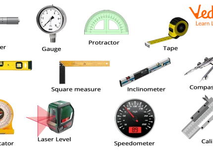 measured