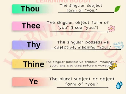 thee
