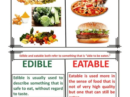 edible